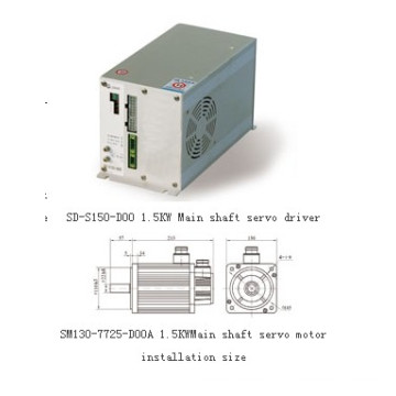 Serie especial de servodrives de eje principal para máquina de bordado